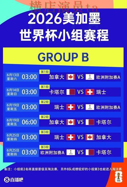 世界杯投注平台合集揭秘：平台排行全指南 - 世界杯官方信息