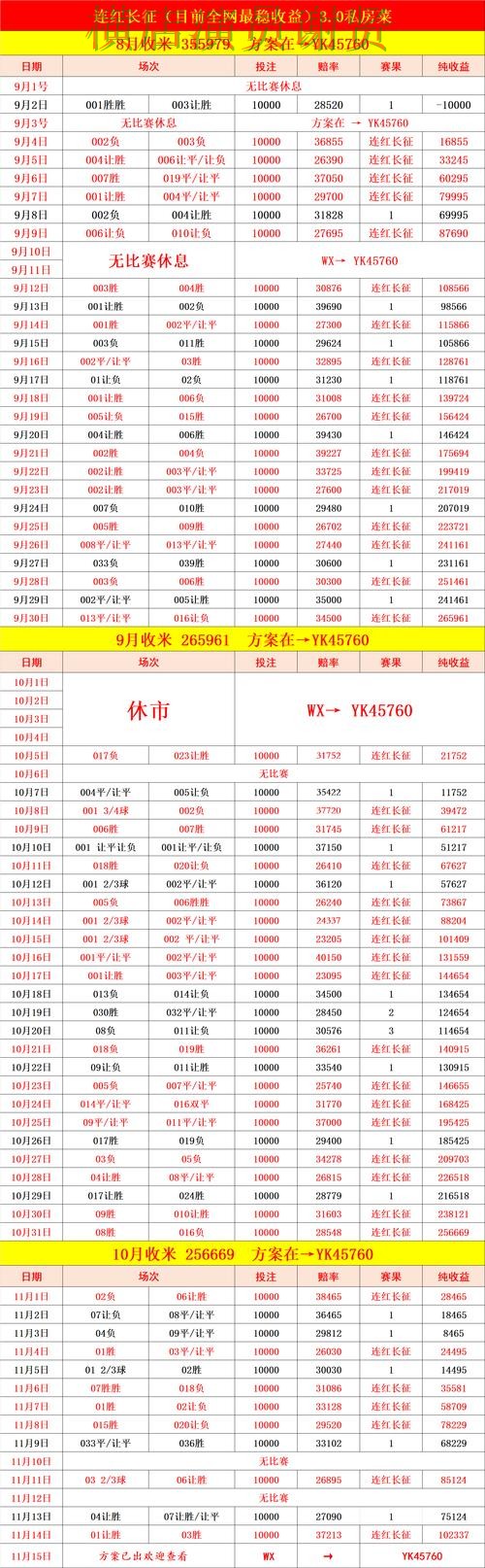 亚美世界杯投注网站入口与赔率分析