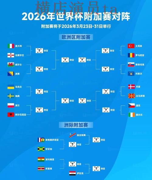 新手必看：世界杯竞猜入口访问方式详解 + 2026世界杯